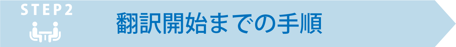 STEP2 翻訳開始までの手順